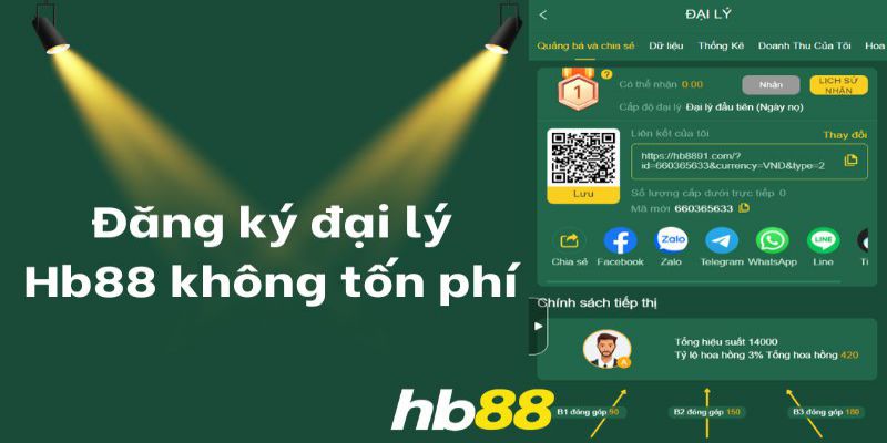 Các bước đăng ký gia nhập đại lý HB88